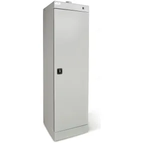 шкаф сушильный шс-2в на жидком теплоносителе