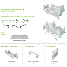 кровать медицинская mb-95.1 (электропривод) с дополнительными опциями